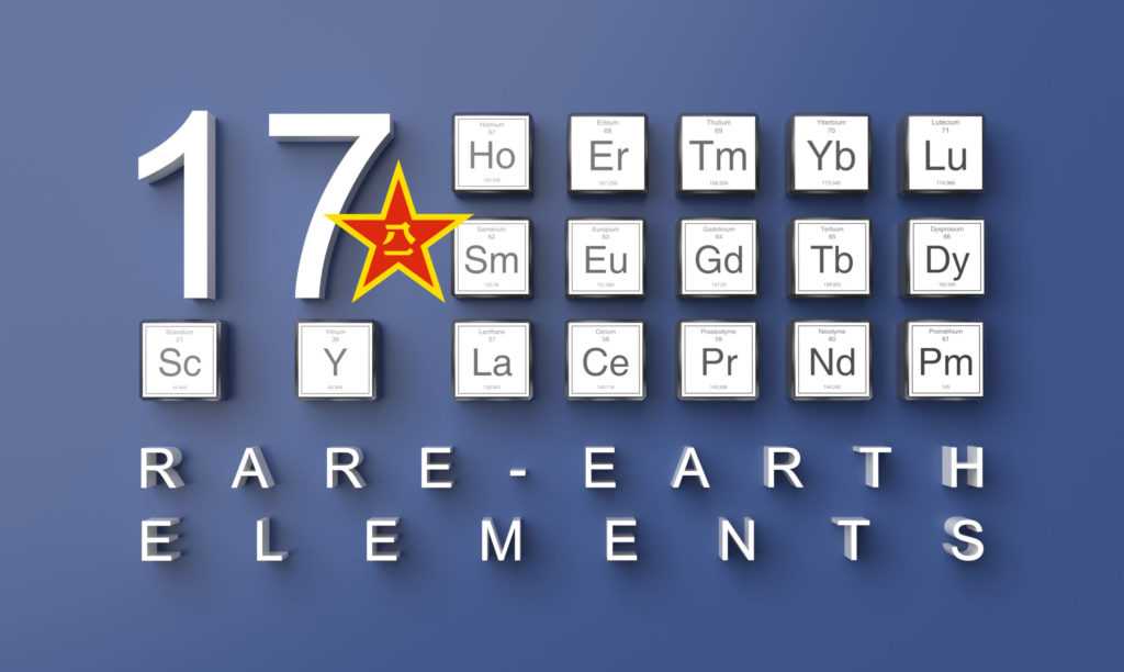 3D rendering rare-earth elements